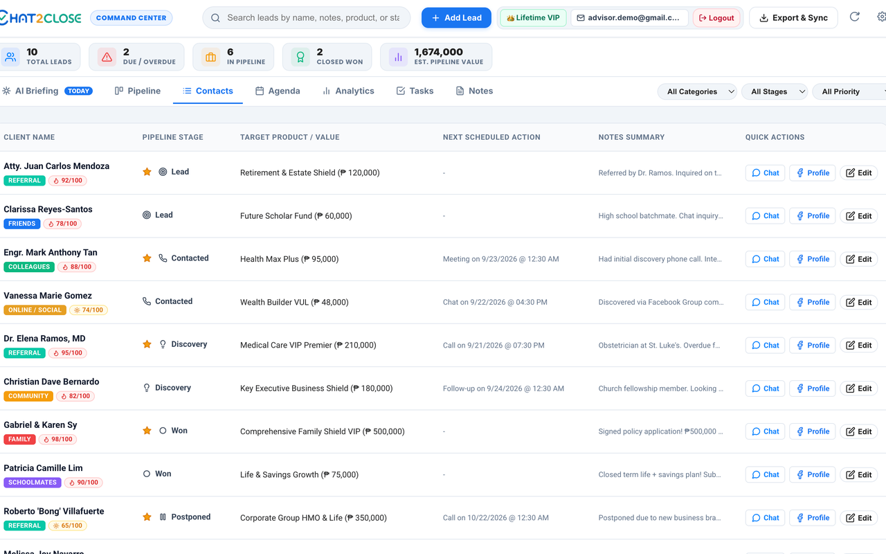 Contacts list with pipeline stages