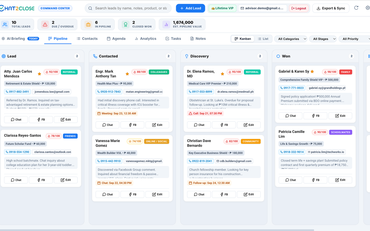 Pipeline Kanban board